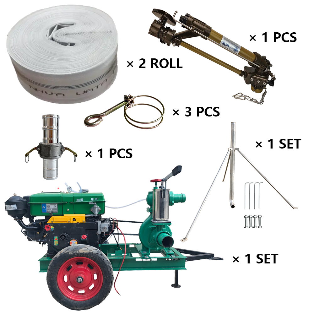 毕节海外客户盛赞，程瑞达 NS40 涡轮喷枪套装超给力
